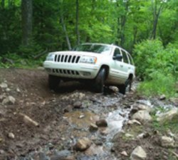 Automotive Life Cycle Testing